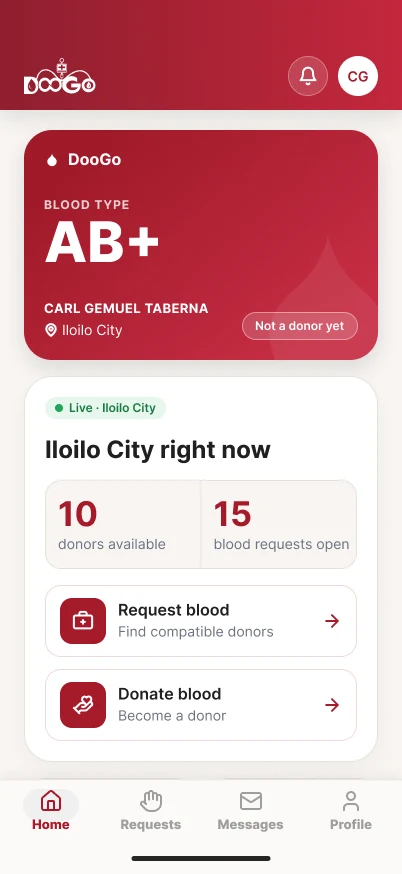 Figma design: dashboard on mobile